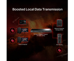 750x600_tplink_tx401_10004-list