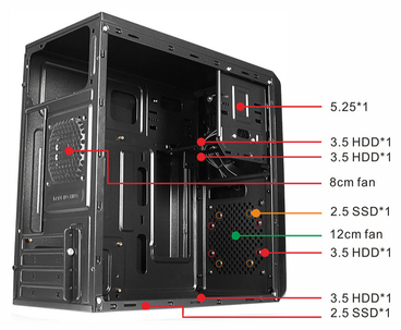 CAJA MICROATX APPC-301 APPROX